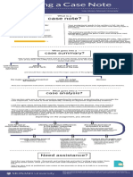 Writing a Case Note: What is it and How to Write One