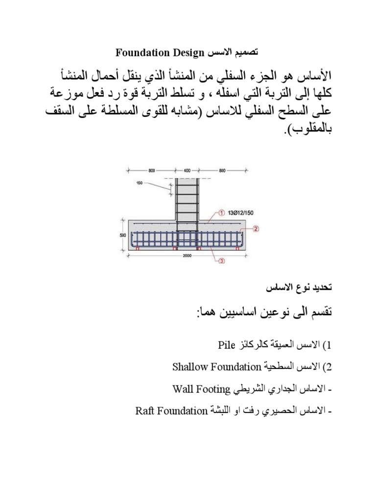 تصميم الاسس | PDF
