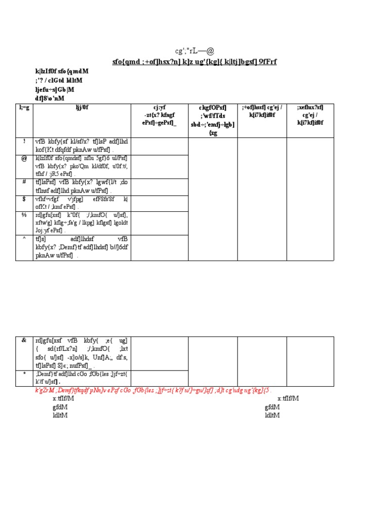 Cooridnator Feedback Canteen PDF