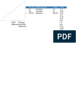 Action Data Type Display Type Sort Type Relationship Type Boolean Locale