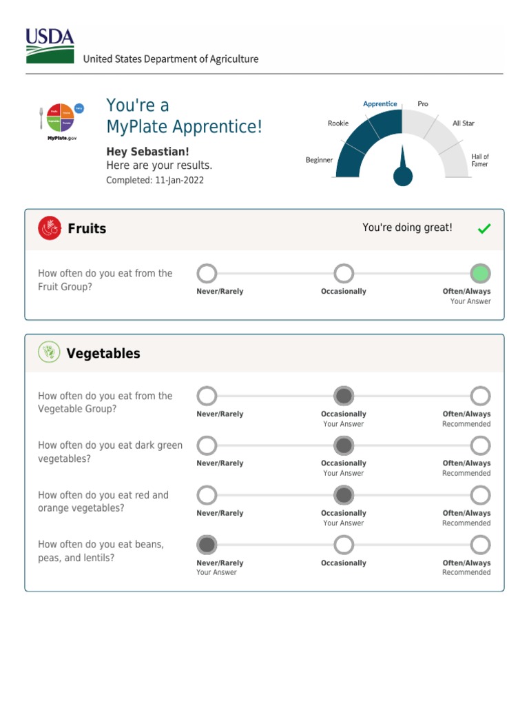 MyPlate Quiz Results PDF Cooking Cuisine