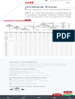 UNJF - Unified Fine Threads With Controlled Root Radius and Increased Minor Diameter