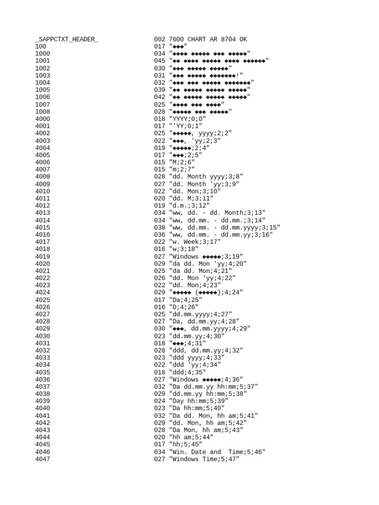 Chart Ar PDF