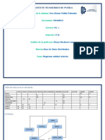 Diagrama Entidad Relacion