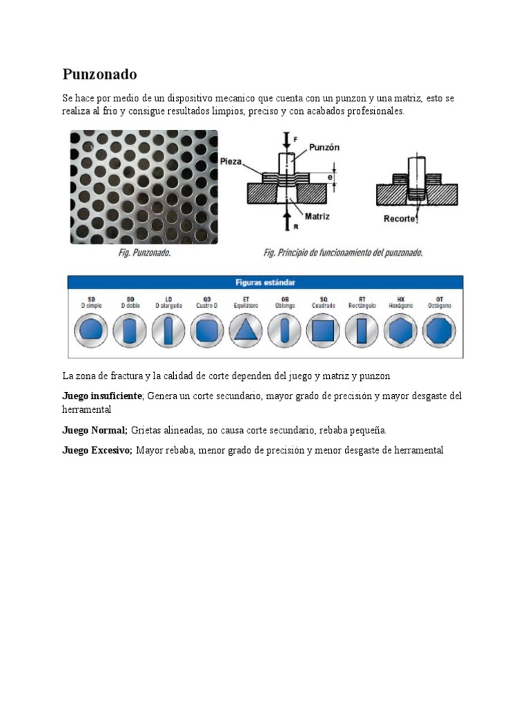 Punzonado | PDF | Control numerico | Perforación