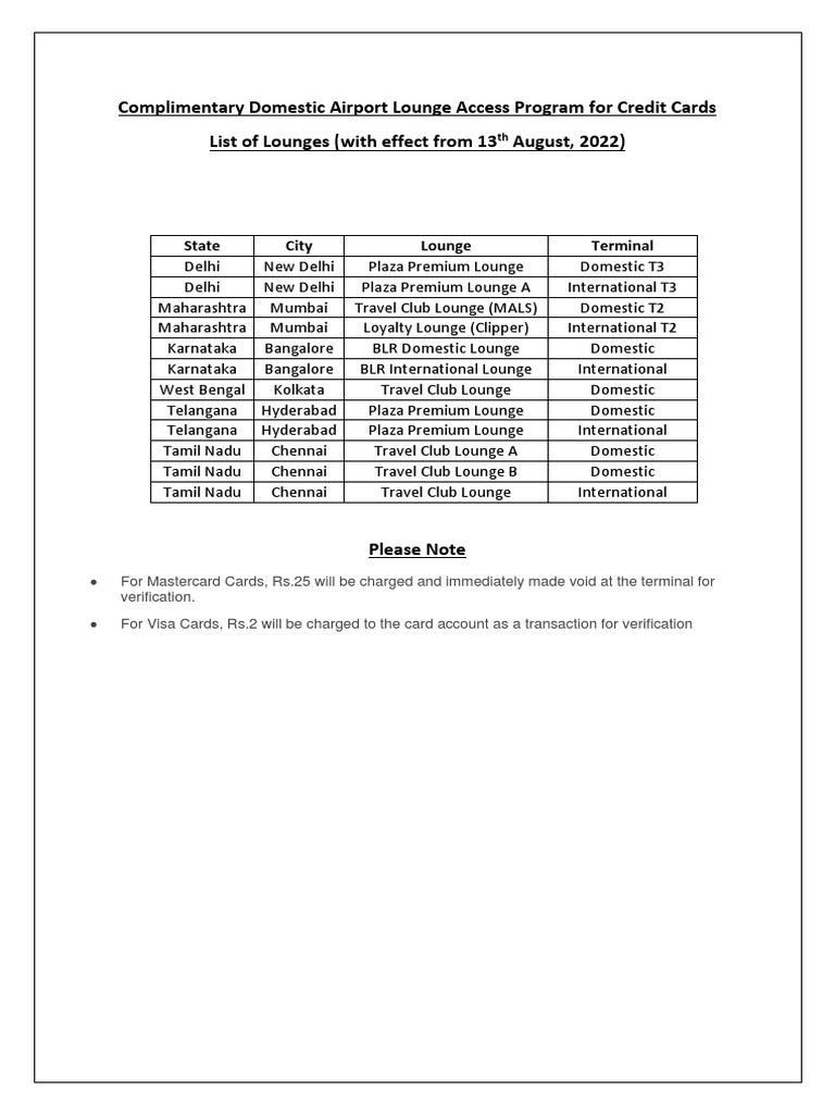 HDFC Regalia Lounge List PDF