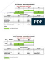 Jadual Pelaksanaan Program Bantu Membaca (Fasa 2)