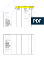 Tahap Evaluasi