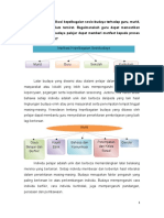 ImplikasiKepelbagaianSosioBudayaTerhadapGuruMuridSekolah