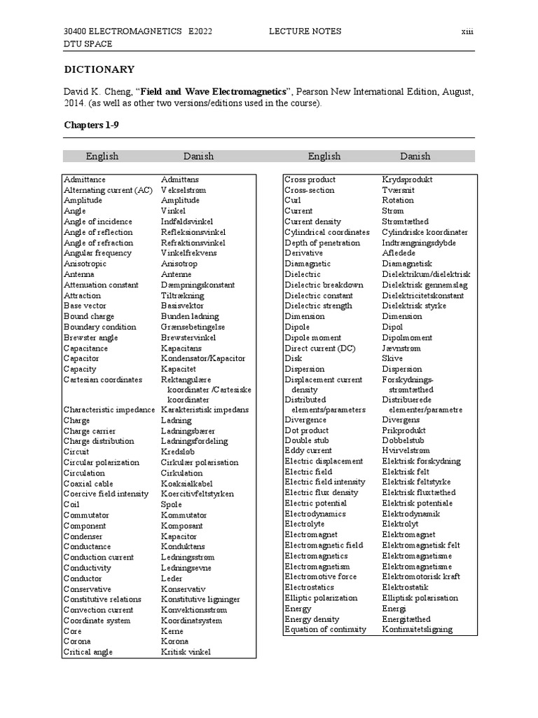 English To Danish Dictionary Download Free PDF