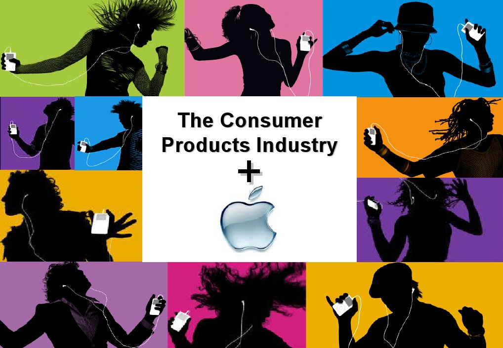The Consumer Products Industry | PDF | Business | Computers
