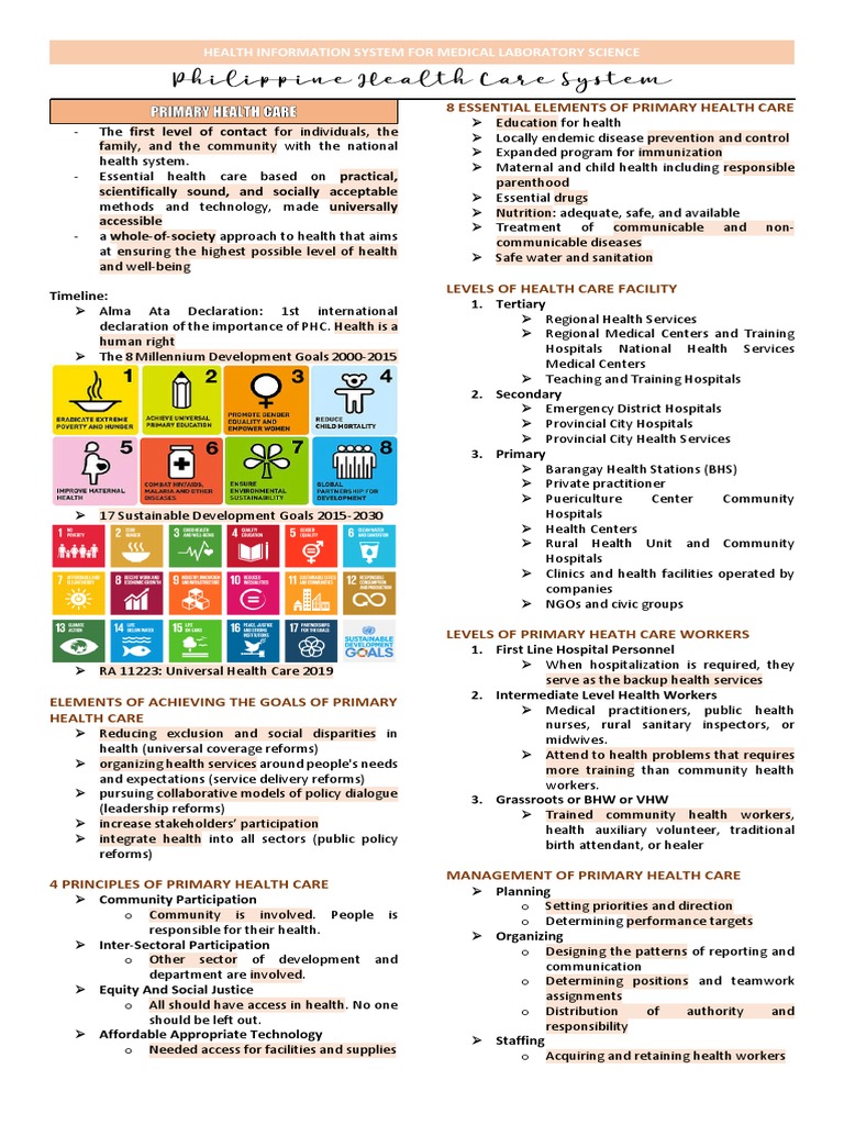 Phil Health Care System PDF Health Care Hospital