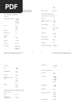 Formula+data Sheet For Edexcel Ial Math