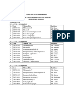 Allocation of Modules Facilitators - Sem I