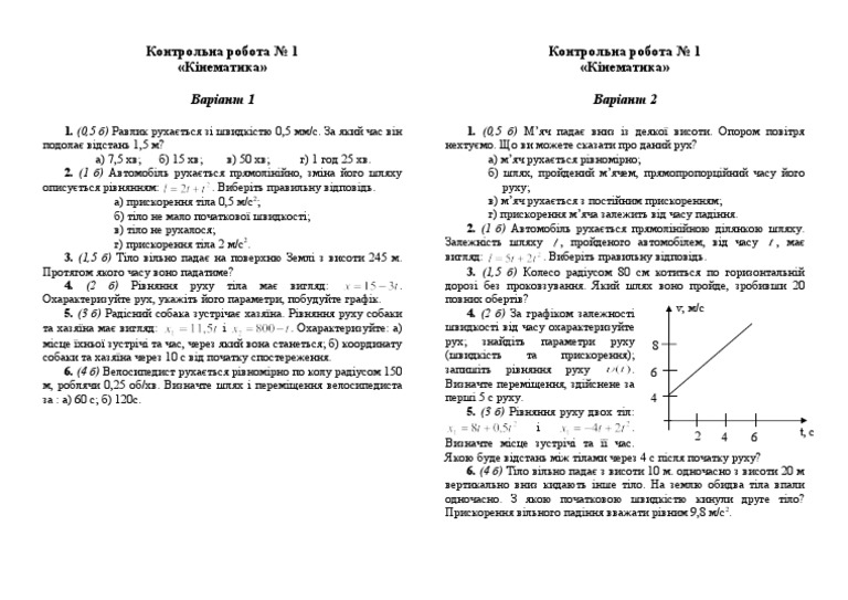 К.р1 10кл | PDF