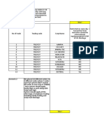 Copy of Testing Observations