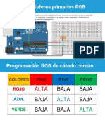 Actividad 2