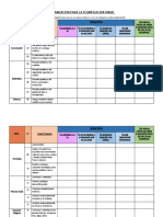 Organización para La Planificacion Anual