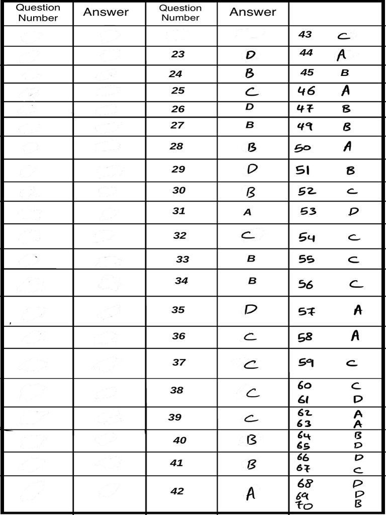Quiz Answers Compilation | PDF