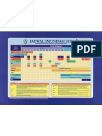 Jadwal Imunisasi 2010 - IDAI