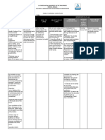 Family Nursing Care Plan GROUP 3 FINAL