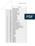 Daftar Nama Alat Lab