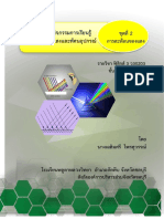 Open folder ไซแอ้น