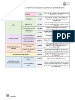 Plazos recurso contencioso administrativo  caracteres