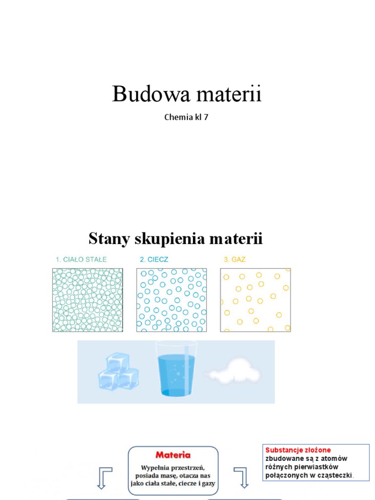 budowa-materii-pdf