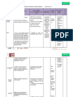 Planificação CD 2022-2023