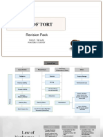 Tort Revision