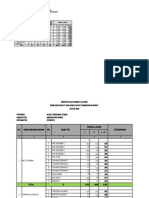 Rekap Pemilih DPT Pemilihan 2020