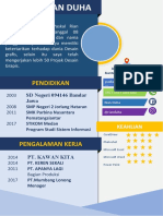 CV Baru Yang Baik