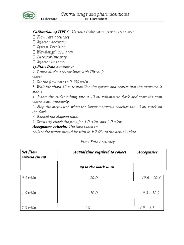 Calibration of HPLC PDF High Performance Liquid Chromatography