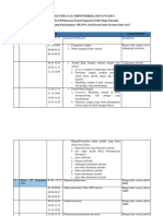 Jadwal Pelaksanaan Projek Penguatan Profil Pelajar Pancasila