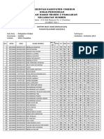 Nilai US SDN 2 Pasalakan 2021 2022