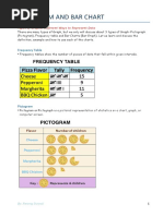 Pictogram and Bar Chart Gr.4