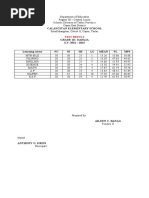 Grade 2 Math Lesson Plan: Multiplication | PDF | Learning | Lesson Plan