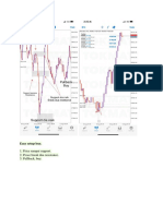 SOP SETUP SELL AND BUY TOKMAT