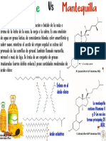 Aceite