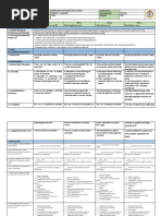 DLL Q1 WK2