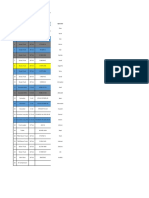 October 2022 - Daily Time Sheet For Heavy Equipment - Rev.15