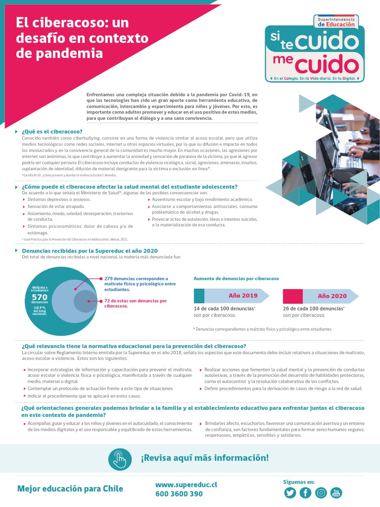 Prevención del Ciberacoso Escolar | PDF | Acoso cibernético | Abuso ...