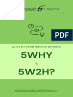 5 Why and 5 W 2 H