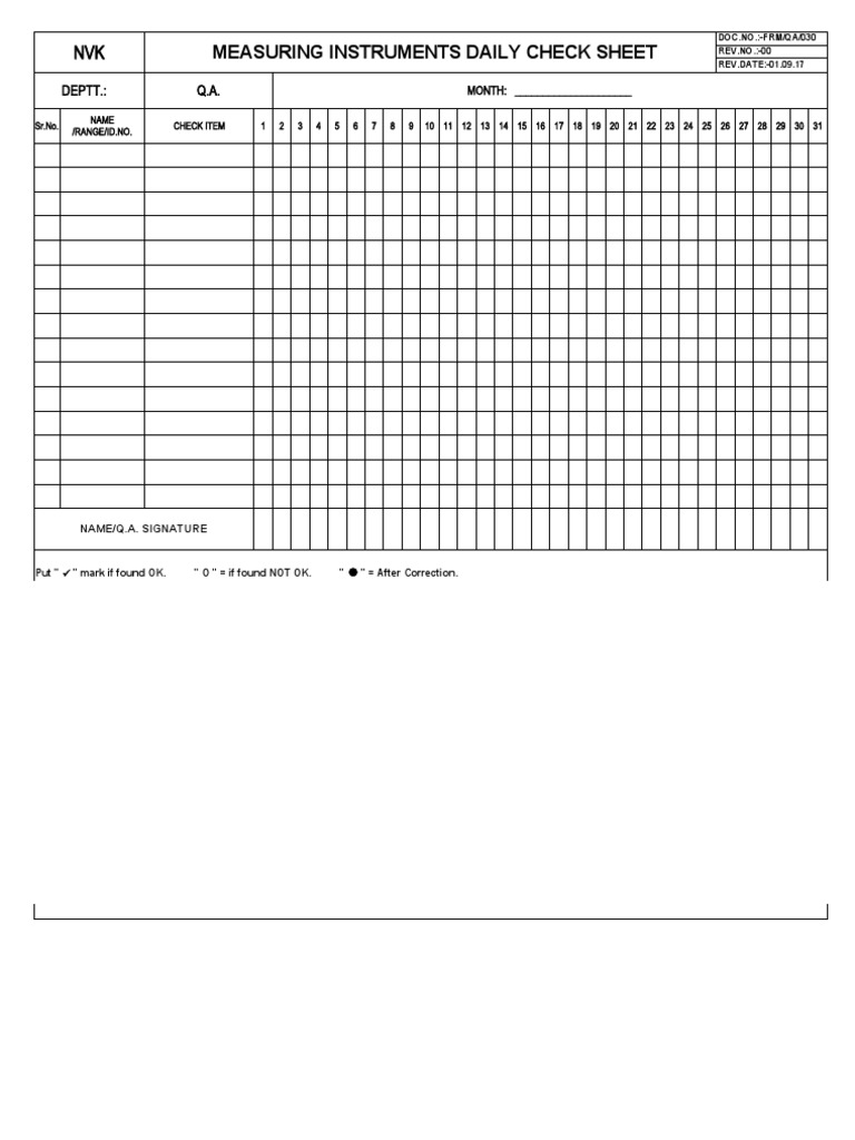 Daily Instrument Check Sheet | PDF | Calibration | Business Process