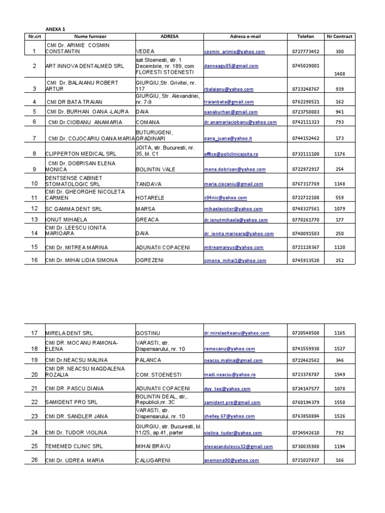 Furnizori stoma site cu nr contract2 pdf wellness lifestyle