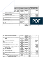 Cronograma de Aulas Teoria Política Fafor 2018.1