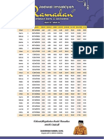JADWAL PUASA WIL KAB BARRU