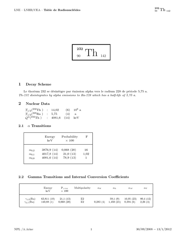 Thorium-232 Radionuclide Data Table | PDF | Radioactive Decay | Nuclear ...