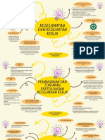 4 - Keselamatan Dan Kesehatan Kerja